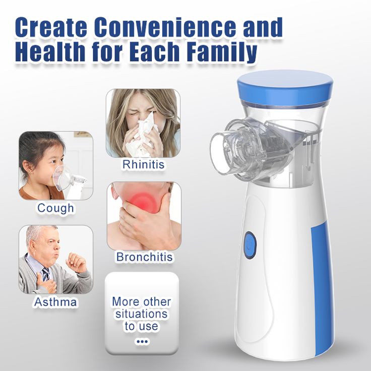 Mini Portable Mesh Nebuliser Ultrasonic Handheld Mesh Nebuliser